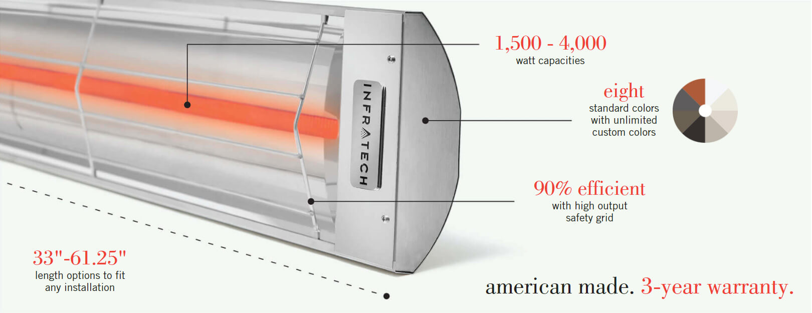 C-Series Infratech Heaters